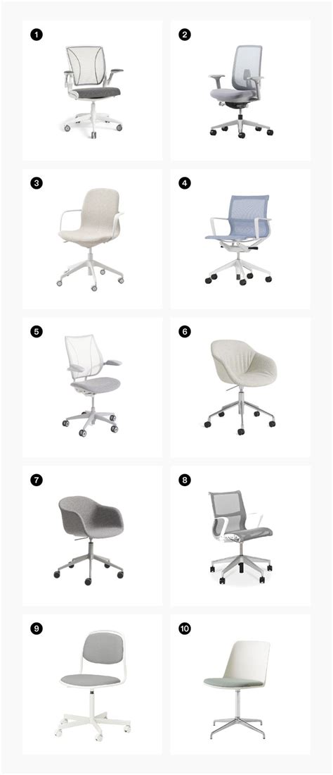 10 Of The Best Office Chairs That Combine Style And Comfort Creative Boom