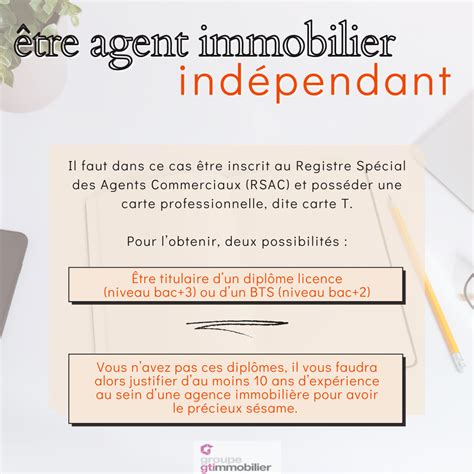 Total Imagen Carte T Immobilier Fr Thptnganamst Edu Vn