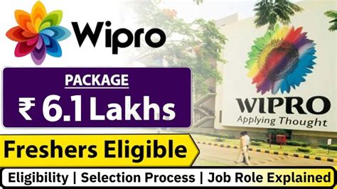 Wipro Recruitment 2024 🔥🔥 Job Vacancy 2024 Job Vacancy 2023 Wipro