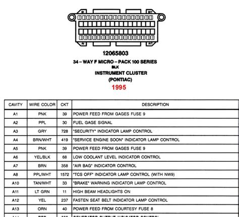 03 Silverado Instrument Cluster Wiring Diagram Coginspire