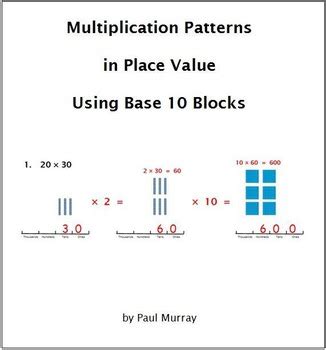 Multiplication Patterns in Place Value Using Base 10 Blocks | TpT