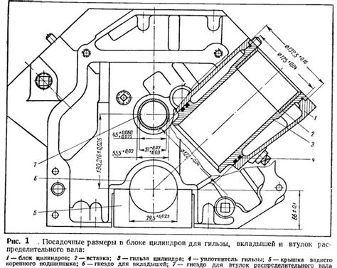 Гильзы цилиндров | АвтоКлуб ЗиЛ 131
