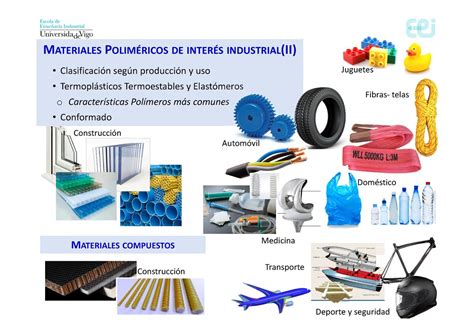 Ejemplos de termoestables descubre los materiales más resistentes