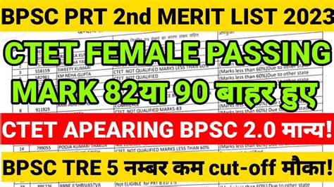 लो नोटिस जारी 2nd Merit List 2023bpsc Prt 2nd Merit List बहुत खाली सीट