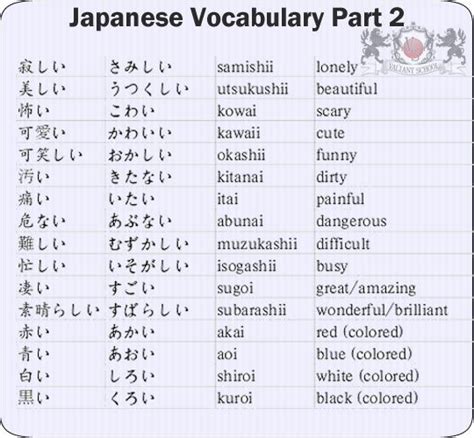 Japanese Nouns