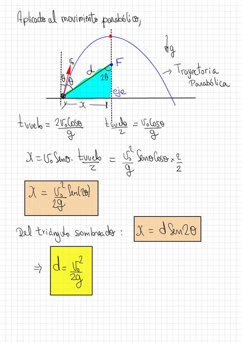 SOLUTION Movimiento Parabolico Studypool