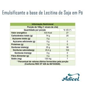 Kit Lecitina Soja Em P Mix Adilec Kg Cada Adicel