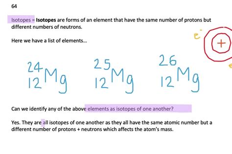 SOLVED:Isotopes Are the following elements isotopes of each other? Explain. 24 12 Mg, 25 12 Mg ...