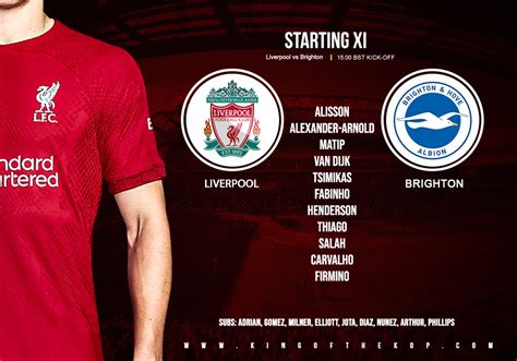 Confirmed: Liverpool team v Brighton — King of the Kop