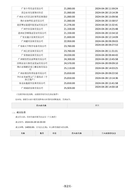 广东省明康监狱办公家具（定制化服务）定点采购成交公告 广东省明康监狱网站