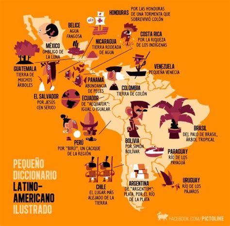 Qué viva el español América Latina