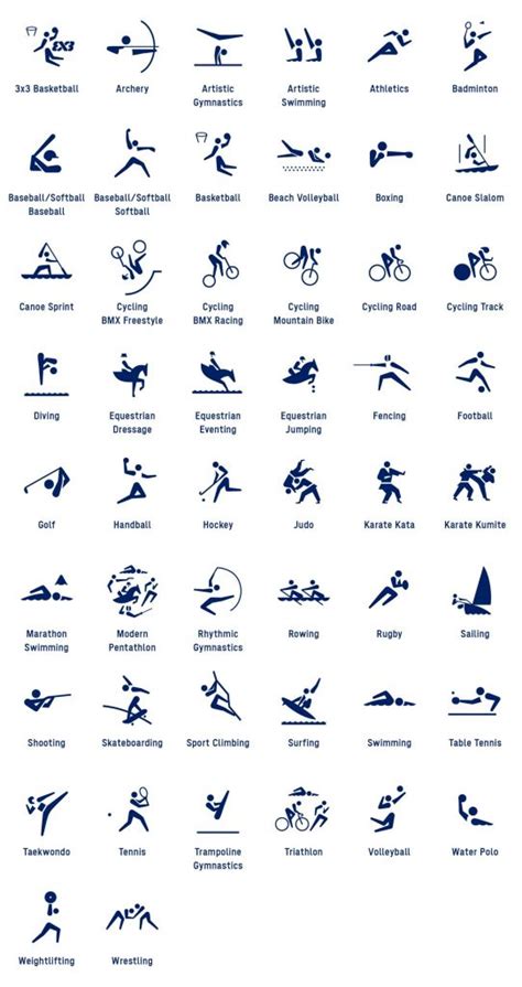 Olympic Games Sport Pictograms - The Olympics Sports