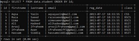 How To Delete Table Row In Phpmyadmin