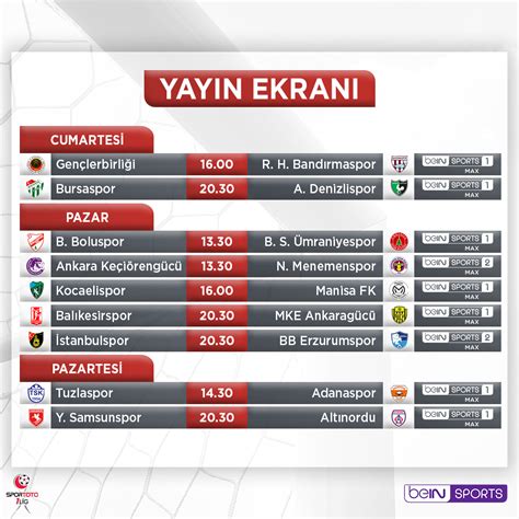 beIN SPORTS Türkiye on Twitter SporTotoBirinciLig de 34 hafta