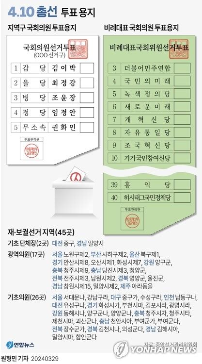 그래픽 4·10 총선 투표 용지 연합뉴스