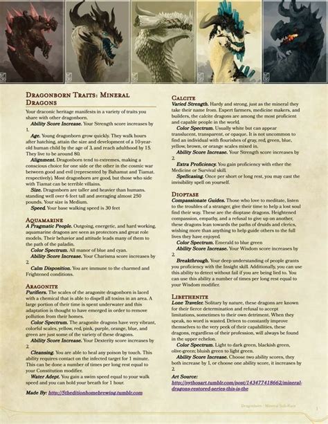 Dragonborn Traits Mineral Dracons Your Draconic Heritage Manifests In