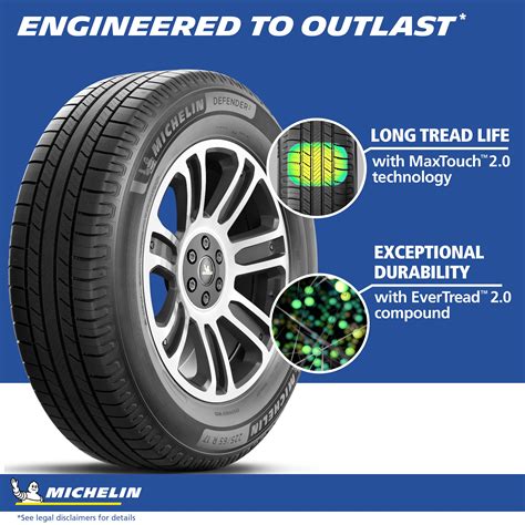 Michelin Defender All Season R H Tire Bigeasymart