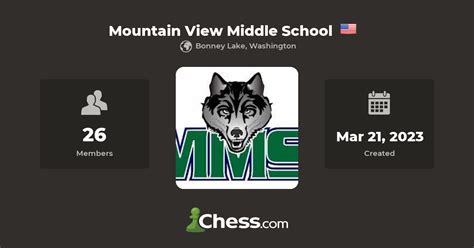 Mountain View Middle School Chess Club