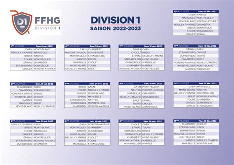 D1 Calendrier 20222023 Championnats Et Compétitions