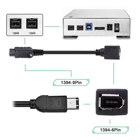 Firewire 400 To Usb Adapter