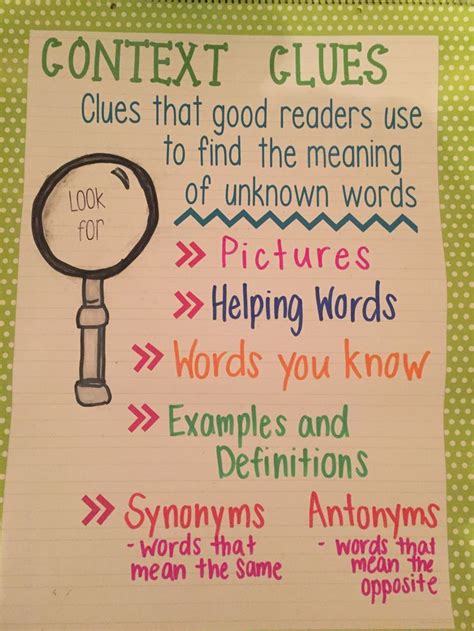 Teaching Context Clues 3rd Grade