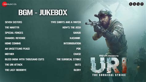 Uri The Surgical Strike Bgm Jukebox Shashwat Sachdev Vicky Kaushal And Yami Gautam