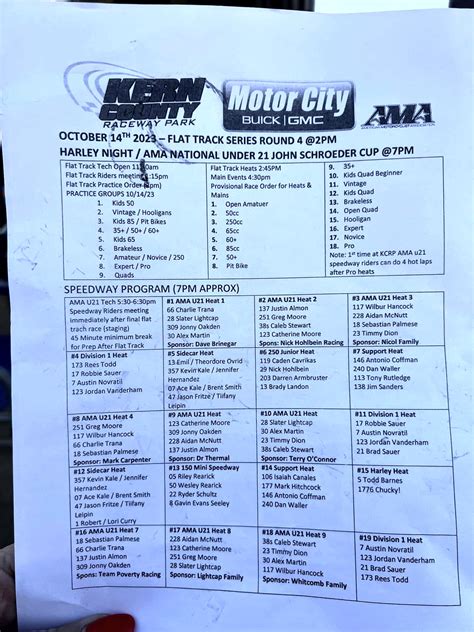 2023 Bakersfield Speedway Race Results