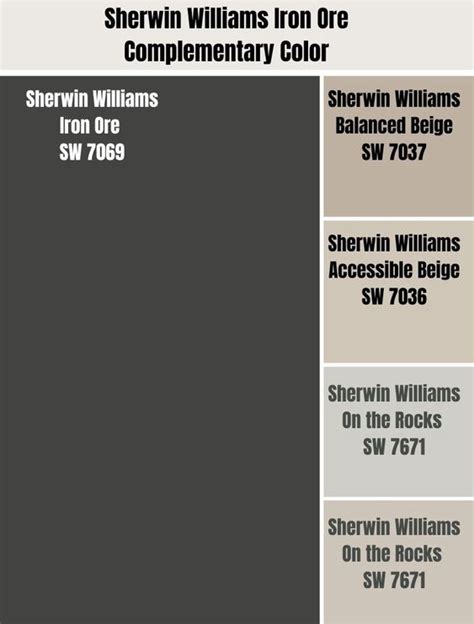 Discover The Perfect Sherwin Williams Iron Ore Coordinating Colors For Your Home Expert Color