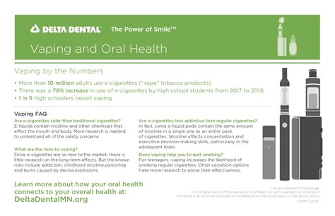 Vaping And Oral Health