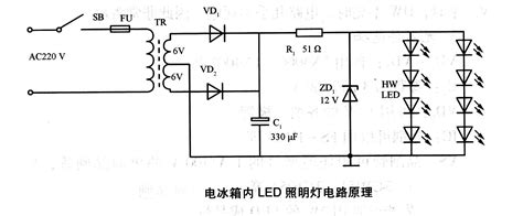 Led灯原理及构成 Led灯发光原理图详解 伤感说说吧