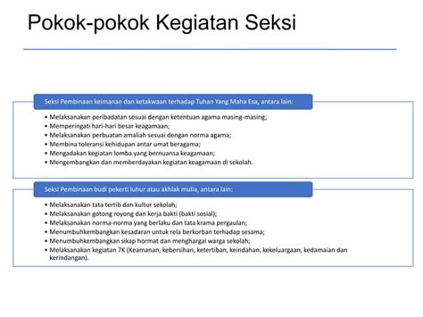 Organisasi Osis Siswa Intra Sekolah Pptx