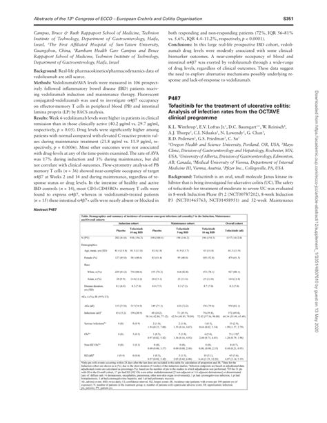 Pdf P487 Tofacitinib For The Treatment Of Ulcerative Colitis