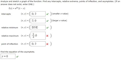 Solved Analyze And Sketch A Graph Of The Function Find Any Chegg