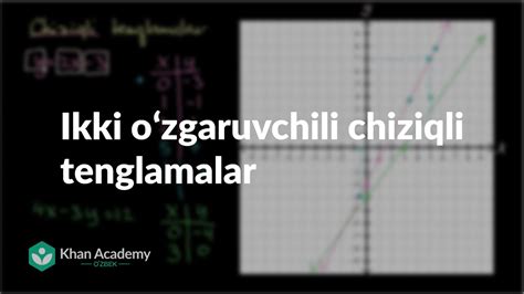 Ikki O Zgaruvchili Chiziqli Tenglamalar Chiziqli Tenglamalar Va