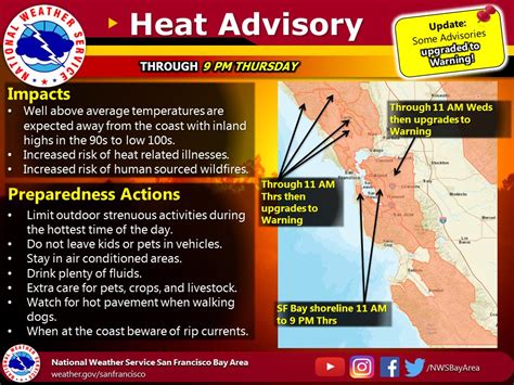 Bay Area Heat Advisory Upgraded To Excessive Heat Warning