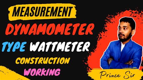 Electrodynamometer Type Wattmeter Working Construction