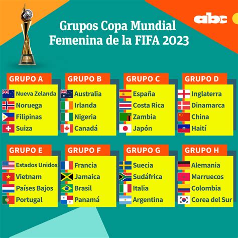 ABC Deportes on Twitter FIFAWWC La selección australiana hizo un