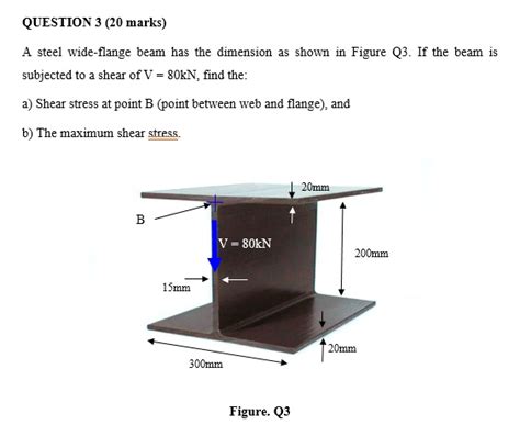 Solved Question Marks A Steel Wide Flange Beam Has The