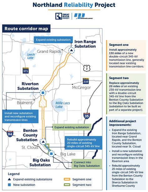 Public Invited To Learn More About The Northland Reliability Project