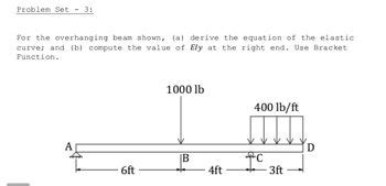 Answered For The Overhanging Beam Shown A Bartleby