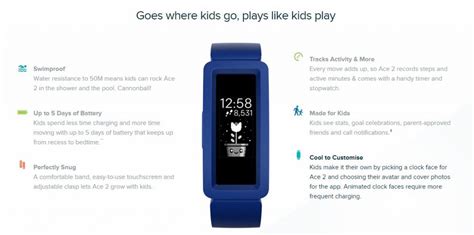 Fitbit Kids 'Ace 2' Lands In Oz