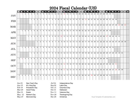 2024 2025 Fiscal Planner Usa Free Printable Templates | PAITO WARNA