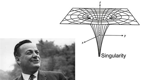 What causes singularity in your FE model? - FEA for All