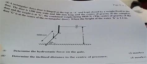 Solved Page D A Rectangular Sluice Door Is Hinged At The Chegg