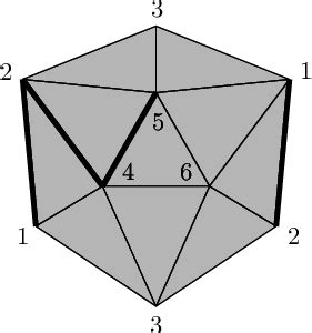 Real Projective Plane | Download Scientific Diagram