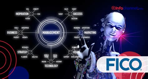 Fico Platform Inteligencia Artificial Para La Banca