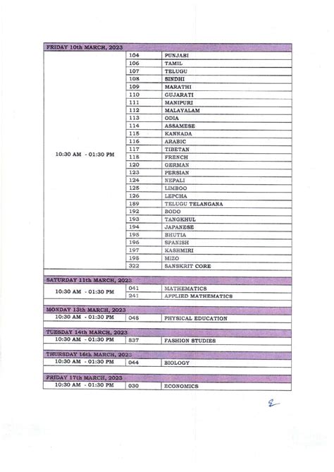 Cbse Class 12 Date Sheet 2023 Revised Download 12th Exam Dates Pdf