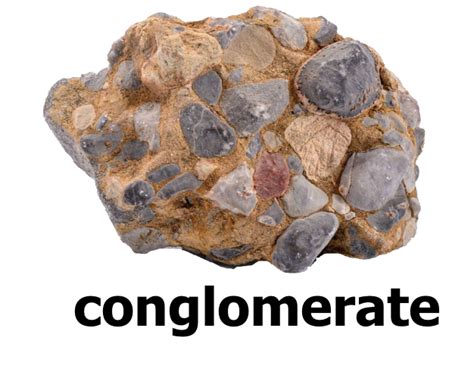 Diagraming The Rock Cycle