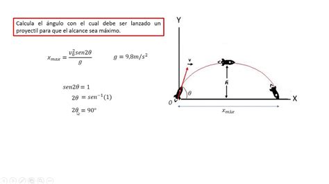 Movimiento De Proyectiles Youtube