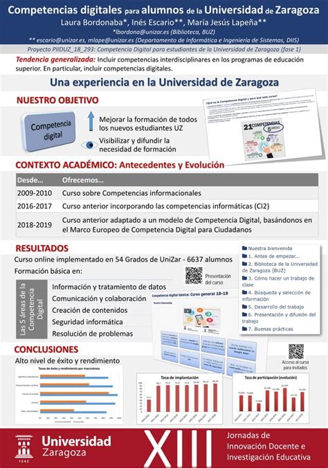 Xiii Jornadas De Innovaci N Docente E Investigaci N Educativa